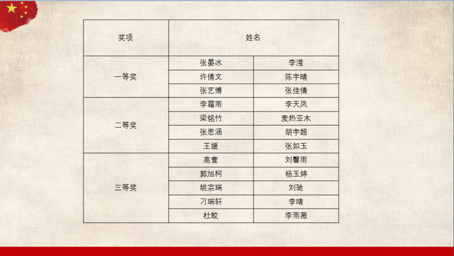 C:\Users\ADMINI~1\AppData\Local\Temp\1556193365(1).png
